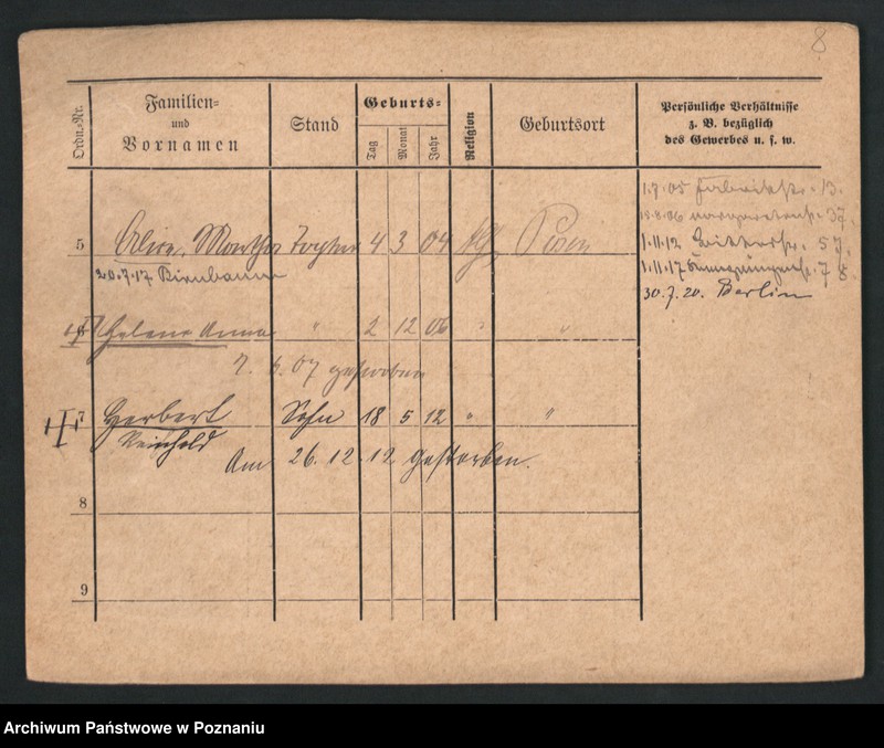 Obraz 9 z jednostki "Dreger - Drobniczak"