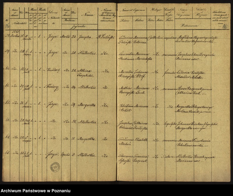 Obraz 11 z jednostki "Księga urodzeń"