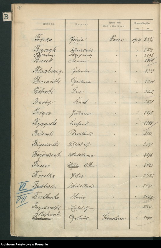 Obraz 20 z jednostki "Spis alfabetyczny urodzeń"