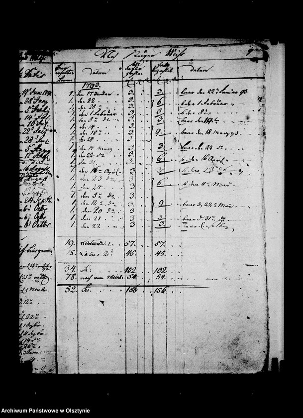 image.from.unit.number "Bier- und Brandweinsmanuale von Reesau Litt. B"