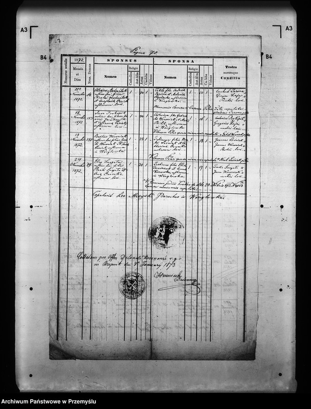 image.from.unit.number "[Kopie ksiąg metrykalnych parafii Węglówka (dekanat Krosno)]"