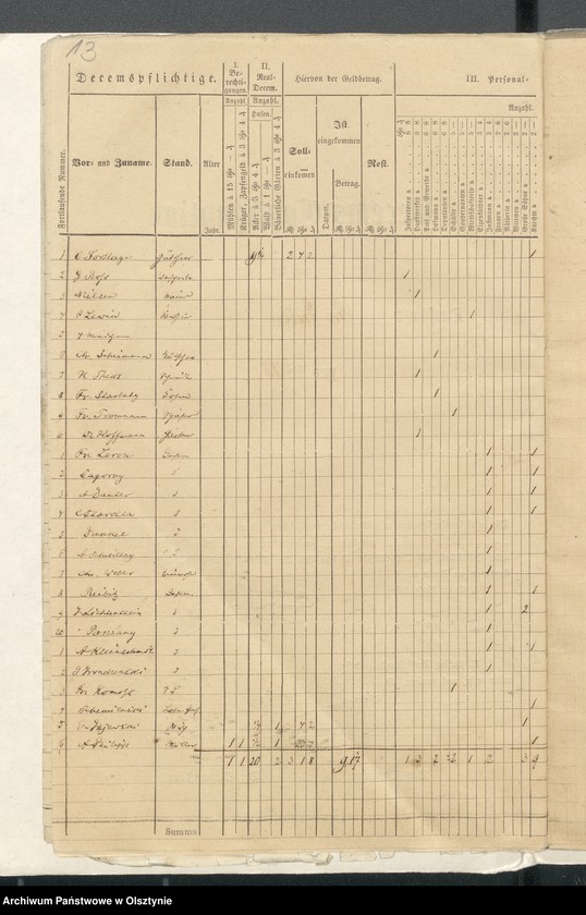 image.from.unit.number "Beläage zur Jahres-Rechnung der Kirchen-Kasse Kraplau"