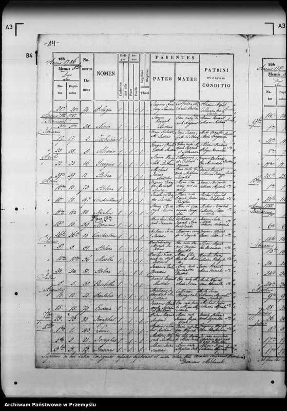 image.from.unit.number "[Kopie ksiąg metrykalnych parafii Jaworki z filiami Biała Woda, Czarna Woda (dekanat Muszyna)]"