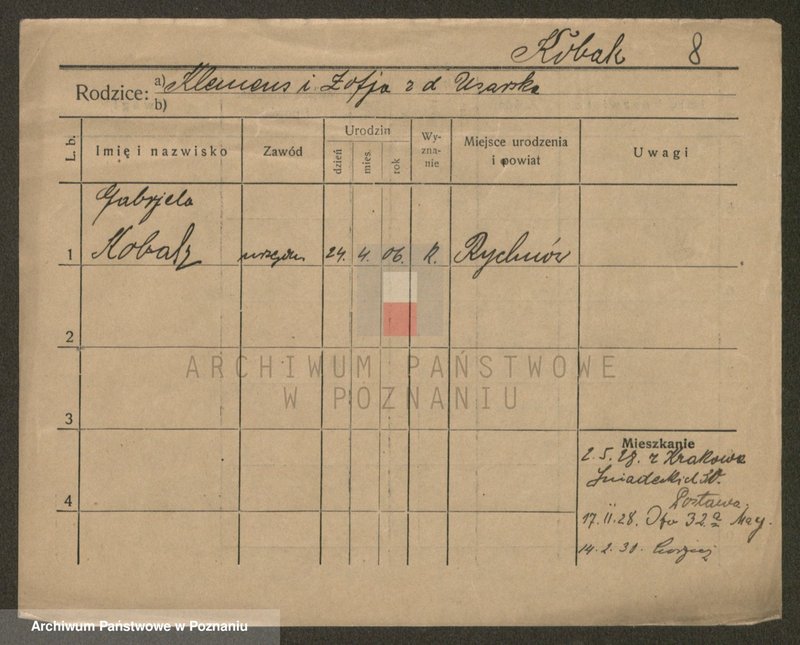 Obraz 8 z jednostki "Koar - Kobyłt"