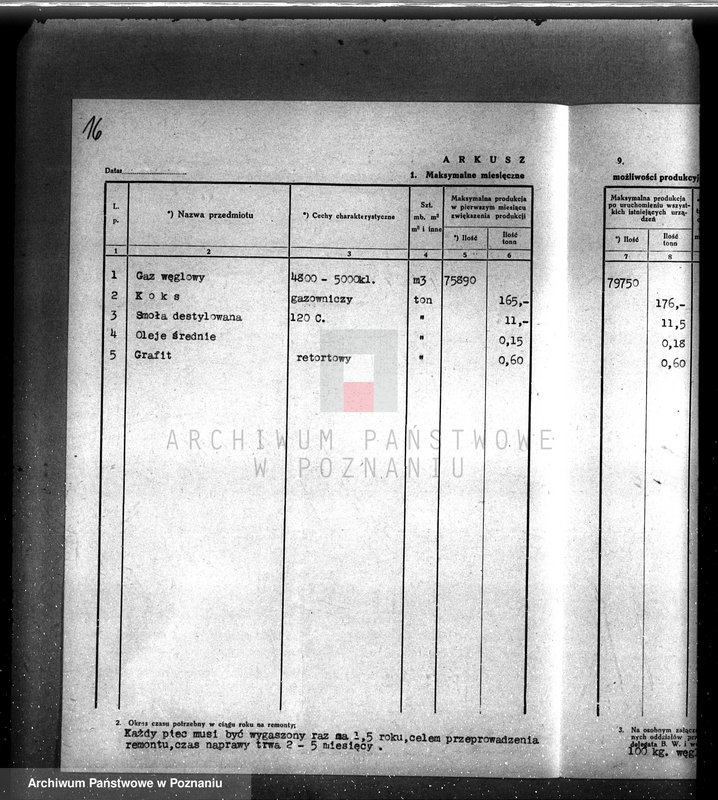 Obraz 20 z jednostki "Kwestionariusz Gazowni Miejskiej w Kościanie"