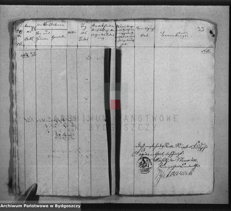 image.from.unit.number "Akta urodzeń, ślubów, zgonów, rozwody"