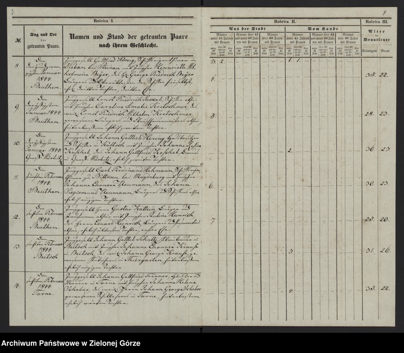 Obraz 8 z jednostki "Duplicat-Trauungsregister Jahrgang 1844 evangel[ischen] Kirche zu Beuthen"