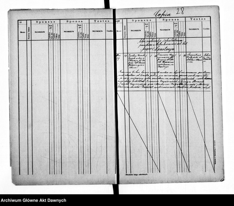 image.from.unit.number "Parafia: Mikulińce. Dekanat: Trembowla. Kopie z ksiąg metrykalnych ur., śl., zg. dla całej parafii (miasto Mikulińce i wsie)."