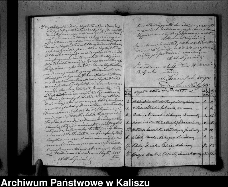 image.from.unit.number "Księga duplikat urodzonych, zaślubionych i zejścia"