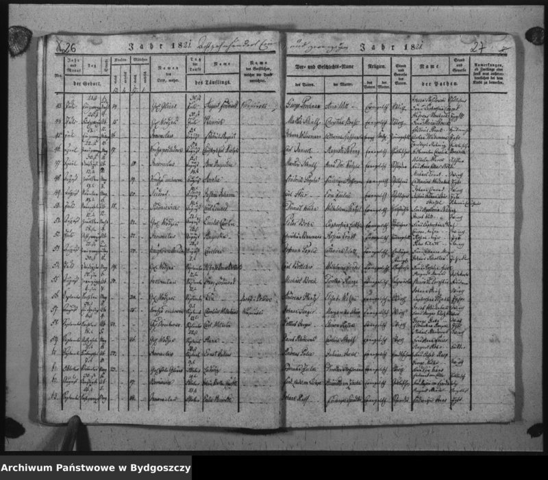 image.from.unit.number "Verzeichniss der Geborenen aus der evangel. Stadt- und Landgemeinde von Inowrazlaw Jahr 1817 bis incl. 1824"