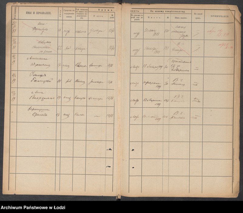 Obraz 6 z jednostki "[Księga ludności niestałej m. Łodzi nr domu 1376-1399]"