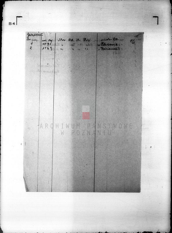 Obraz 20 z jednostki "/Rejestracja stowarzyszeń ochotniczych straży pożarnych/"