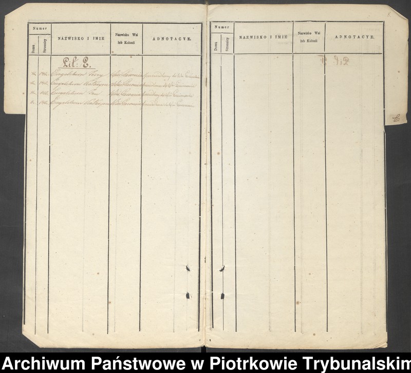 image.from.unit.number "Księga ludności stałej: Gazomia, Żywocin, Folwark Żywocin, Folwark Noworybie, Krzykowice, Folwark Krzykowice, Kosów"