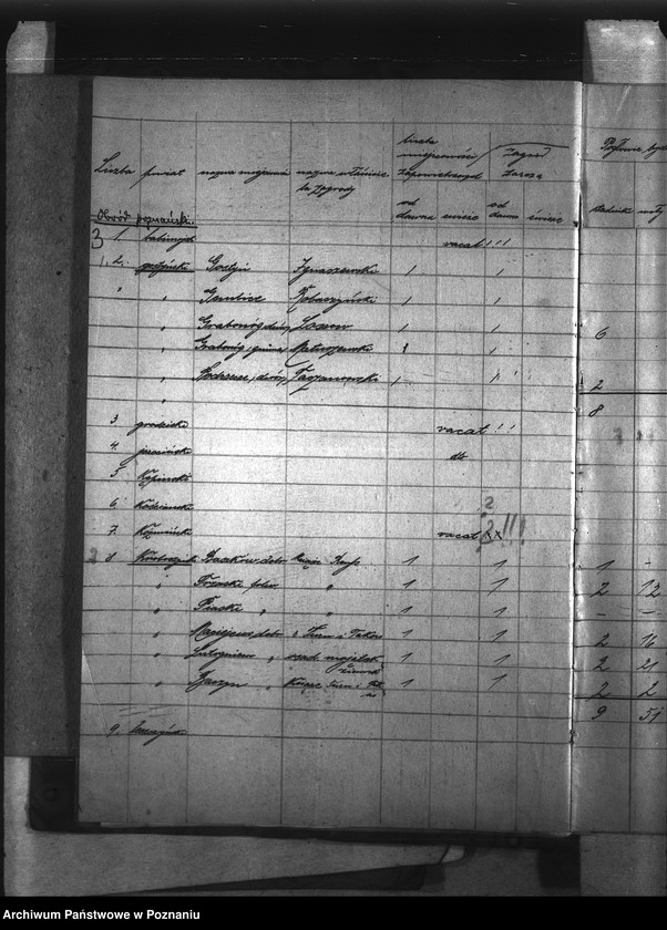 Obraz 7 z jednostki "Zaraza płucna - zbiór wykazów rok 1923"