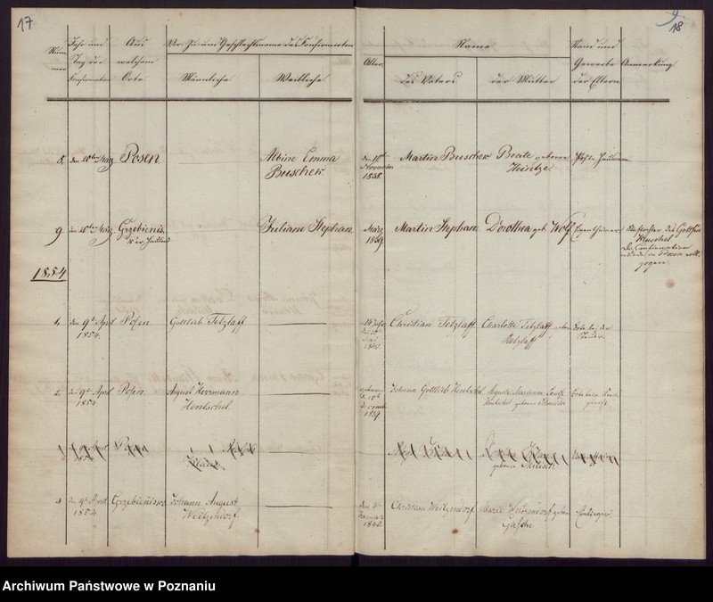 Obraz 11 z jednostki "Konfirmations-register"