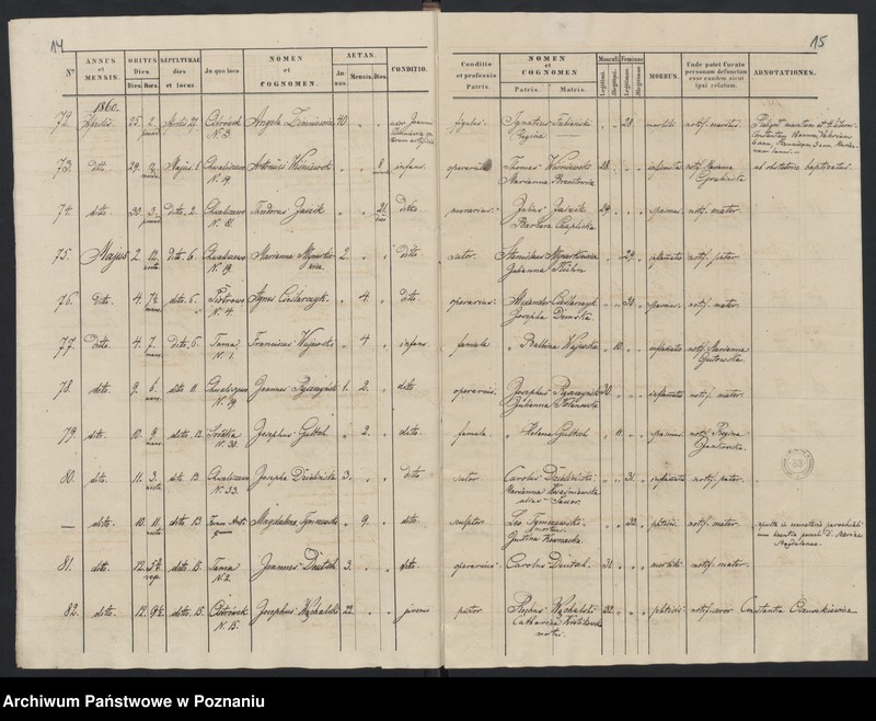 Obraz 10 z jednostki "Księga zgonów"