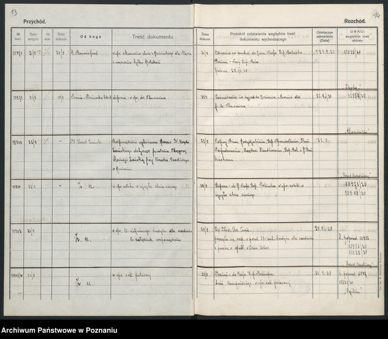 Obraz 10 z jednostki "Dziennik główny rok 1920"