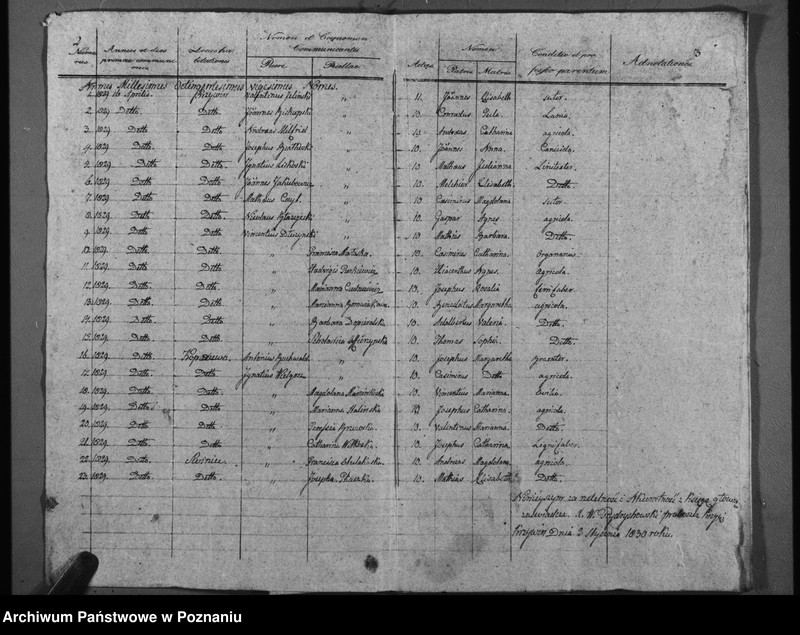 image.from.unit.number "Duplikat urodzonych, ślubów i pogrzebów"