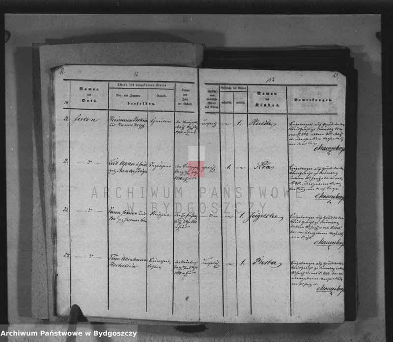 image.from.unit.number "Akta urodzeń"