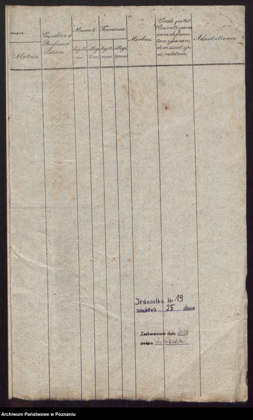 Obraz 18 z jednostki "Duplicatio Libri Baptisatorum, Copulatorum et Mortuorum."