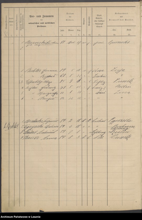 Obraz 17 z jednostki "[Volksbuch - Bismarckstrasse]"