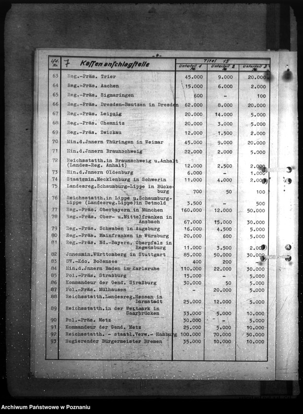 Obraz 11 z jednostki "Haushalt Polizei und Gendarmerie - Unterhaltung der Dienstgebäude des Reichshaushaltes der Polizei a) Erlasse, b) Schriftwechsel"