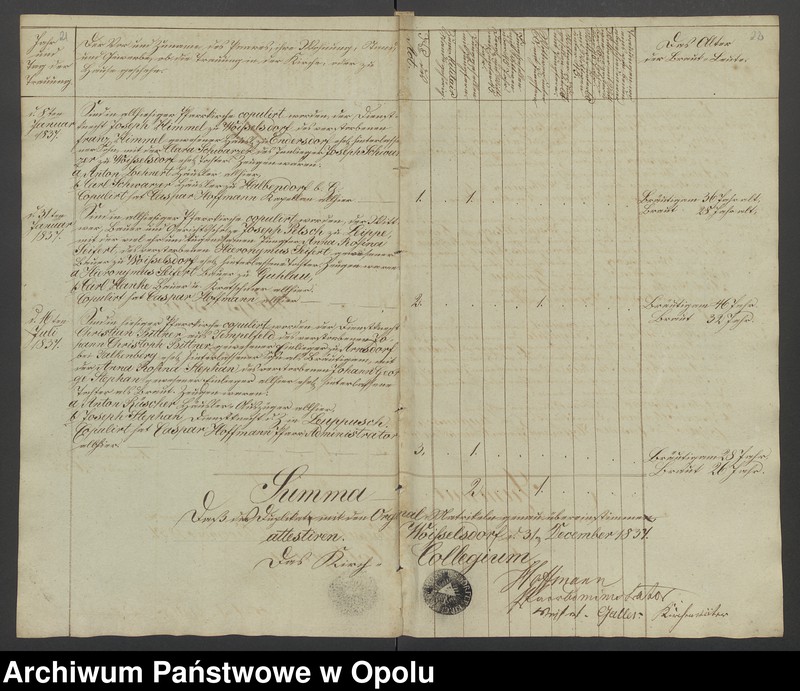 image.from.unit.number "Duplikate der Kirchen-Matrickel von Woisselsdorf von 1837-1858, von Leupusch von 1838-1858, von Lichtenberg von 1846-1858 [rzymskokatolicki kościół parafialny w Wojsławiu z filią w Lubczy oraz rzymskokatolicki kościół parafialny w Kolnicy]"