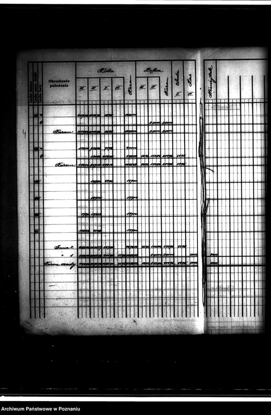 Obraz 8 z jednostki "Tymczasowy rejestr pomiarowy części majątku Chrząstowo powiatu wyrzyskiego"