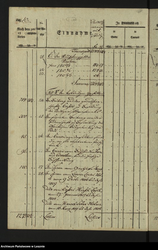 Obraz 13 z jednostki "[Kämmereikassenechnung der Mediatstadt Lissa]"