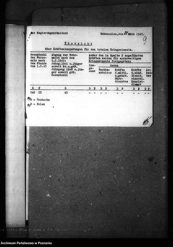 Obraz 13 z jednostki "Zwalnianie pracowników do prac związanych z gospodarką wojenną"