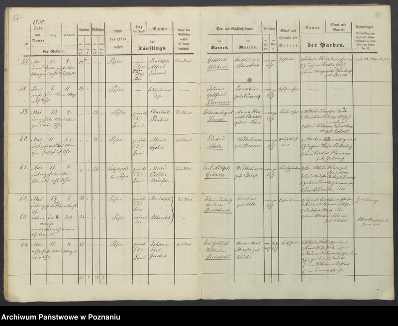 Obraz 11 z jednostki "Duplikat des Taufregisters"