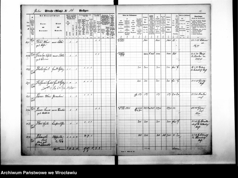 image.from.unit.number "Personenverzeichnisse"