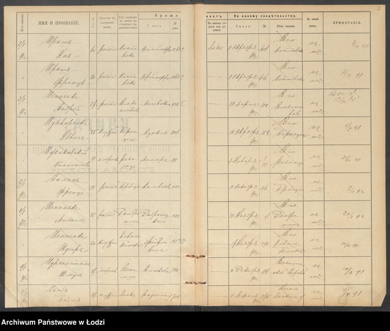 Obraz 5 z jednostki "[Księga ludności niestałej m. Łodzi lit. C]"