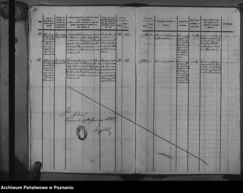 Obraz 9 z jednostki "Duplicat baptisatorum, copulatorum, mortuorum"