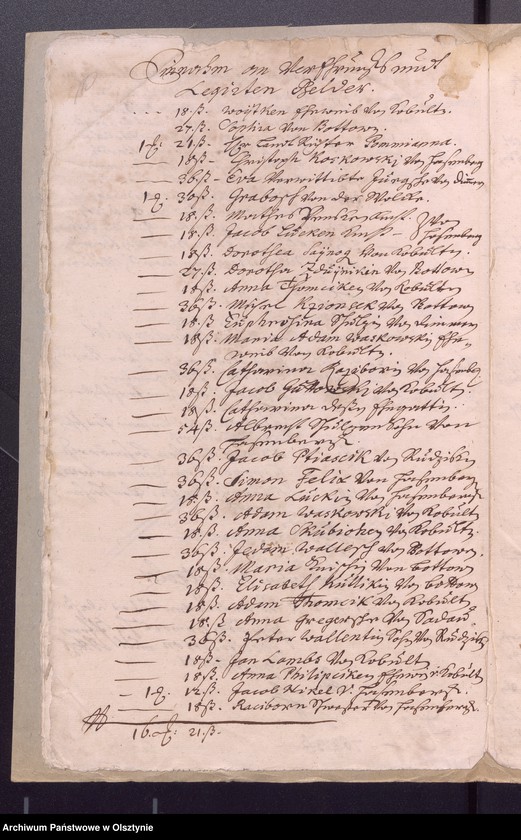 image.from.unit.number "Kobultensche Kirchen Rechnungaller Einnahme und Ausgabe Geld"