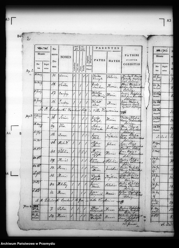 image.from.unit.number "[Kopie ksiąg metrykalnych parafii Kwaszenina z filią Arłamów (dekanat Dobromil)]"