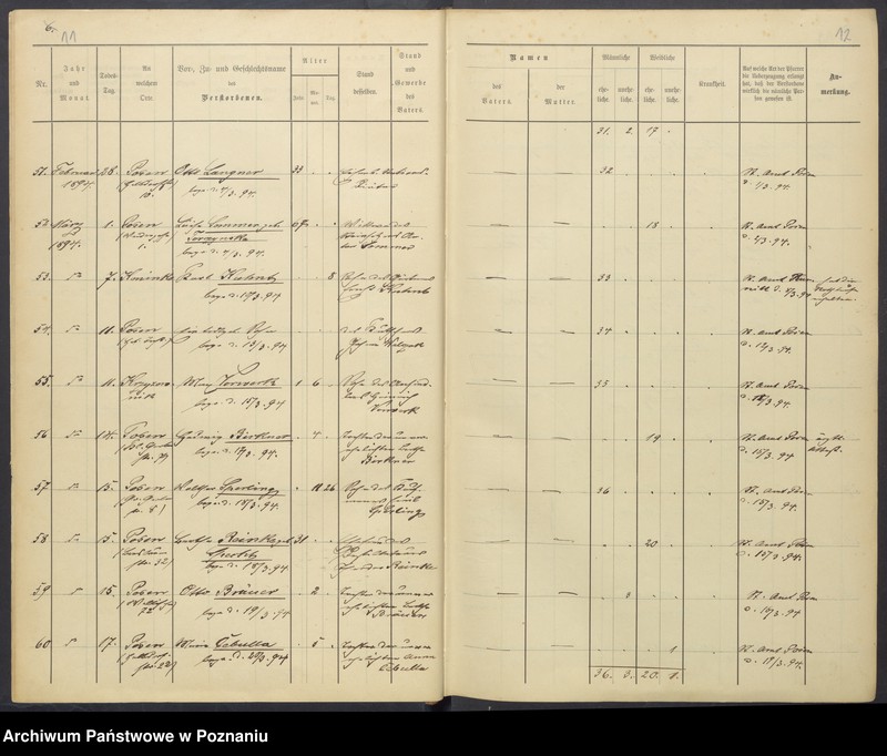 image.from.unit.number "Sterbenbuch"