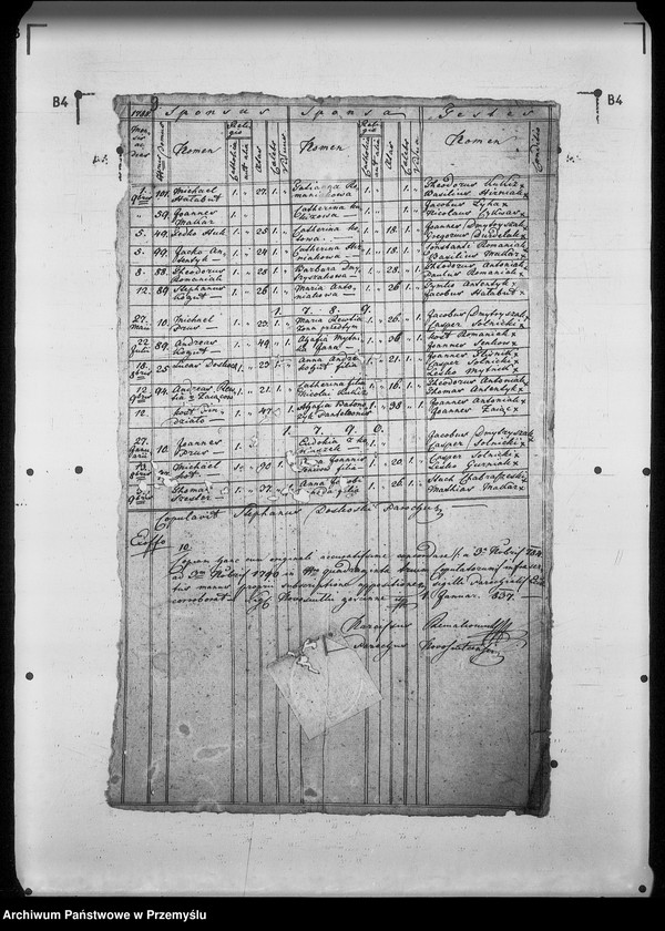 Obraz 15 z jednostki "[Kopie ksiąg metrykalnych parafii Nowosiółki Gościnne z filiami Dołobów, Wistowice (dekanat Rudki)]"