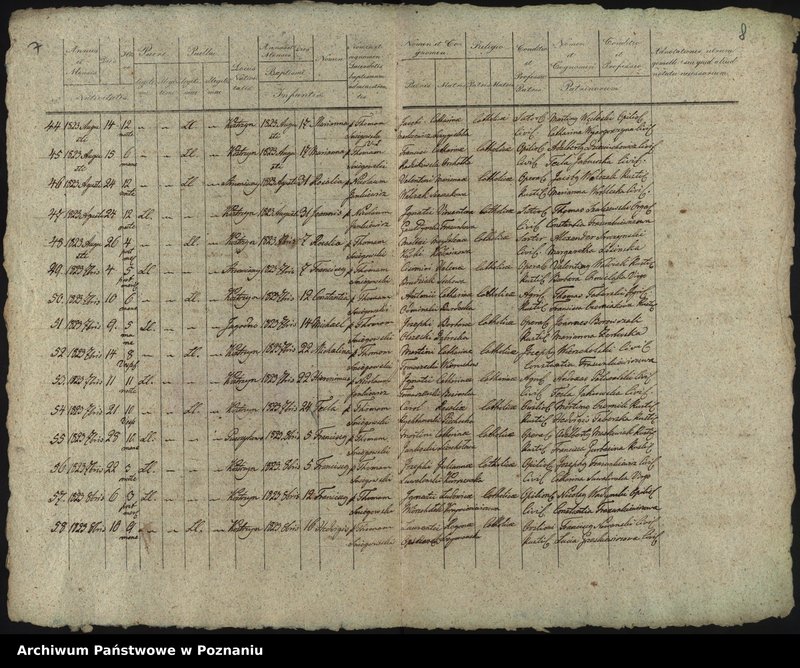 image.from.unit.number "Księga urodzeń"