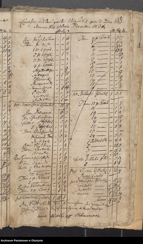 image.from.unit.number "Beläge zur Einnahme der Passenheimschen Stadt Kirchen Rechnung"