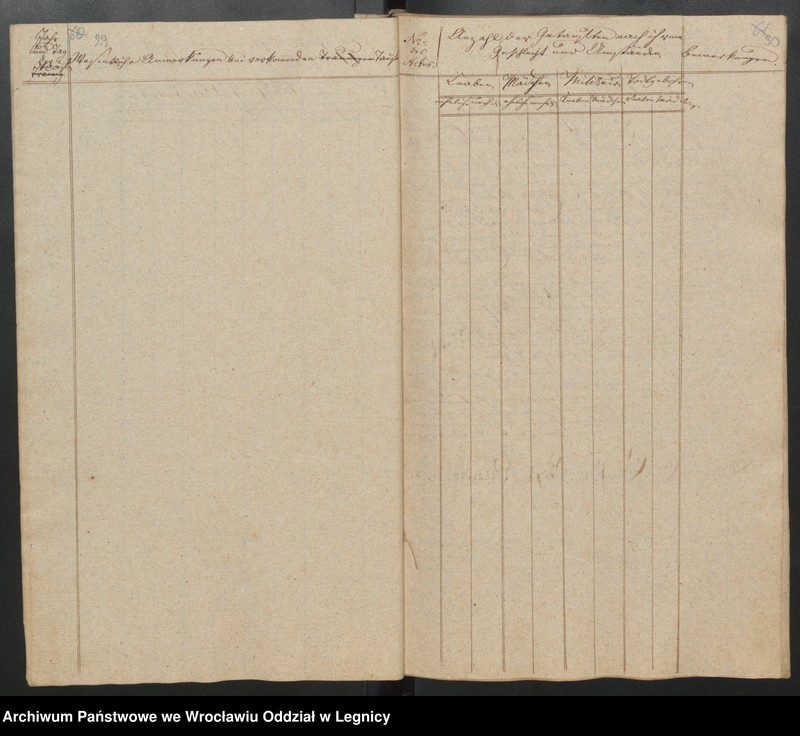 image.from.unit.number "Duplicat der Harpersdorfer Kirchenbücher von der Gemeinde Ober Harpersdorf Langen Neudorf"