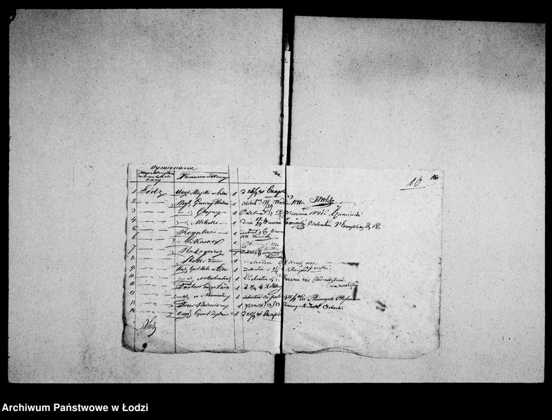 Obraz 15 z jednostki "Akta tyczące się prenumeraty dzienników praw i wojewódzkich oraz odbierania tychże"