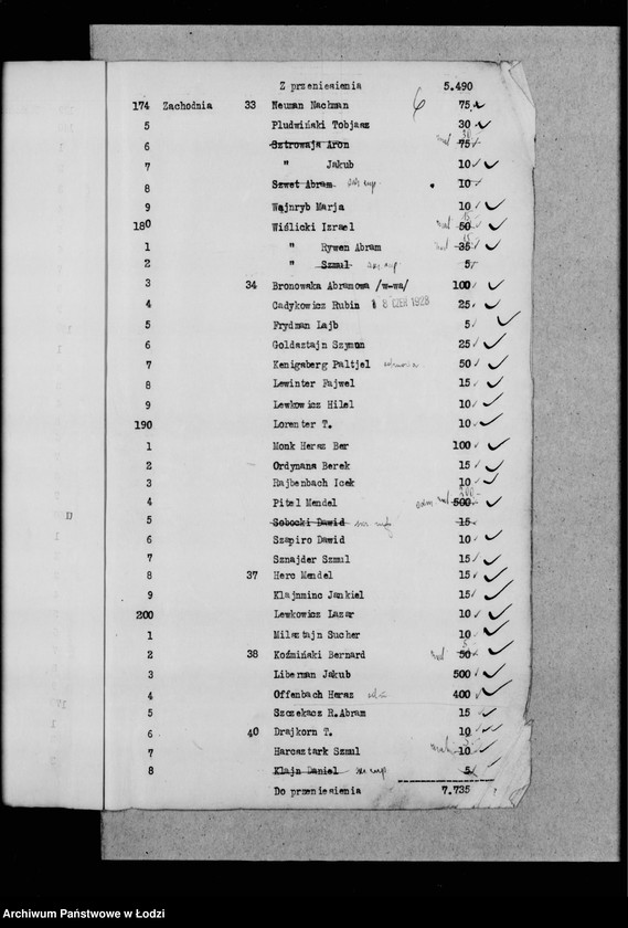 Obraz 10 z jednostki "Rejestr poborczy"