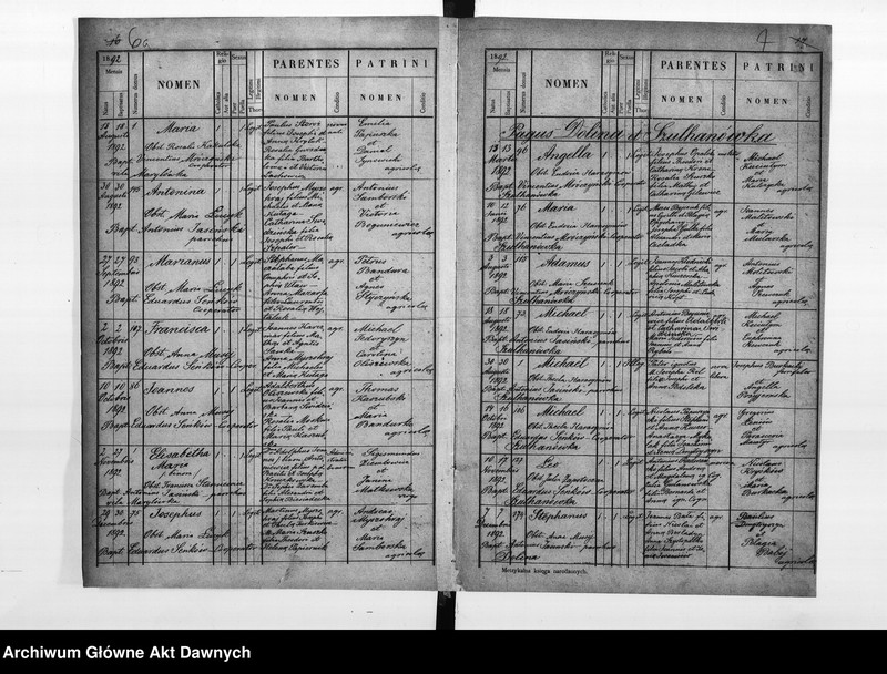 image.from.unit.number "Parafia: Jagielnica. Dekanat: Czortków. Księga metrykalna urodzeń, ślubów i zgonów dla miasta Jagielnica i wsi: Dolina z Szulchanówką, Jagielnica Stara, Milowce*, Muchawka, Nagórzanka, Rosochacz, Sosolówka*, Chomiakówka, Salówka, Ułaszkowce* z Zabłotówką*."