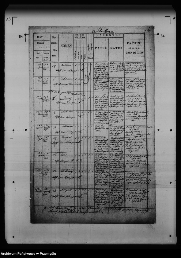 image.from.unit.number "[Kopie ksiąg metrykalnych parafii Stubno z filią Stubienko (dekanat Medyka)]"