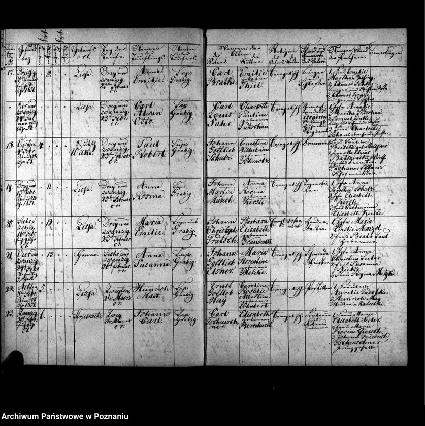 Obraz 19 z jednostki "Duplikat der Getrauten, Gebornen u. Verstorbenen"