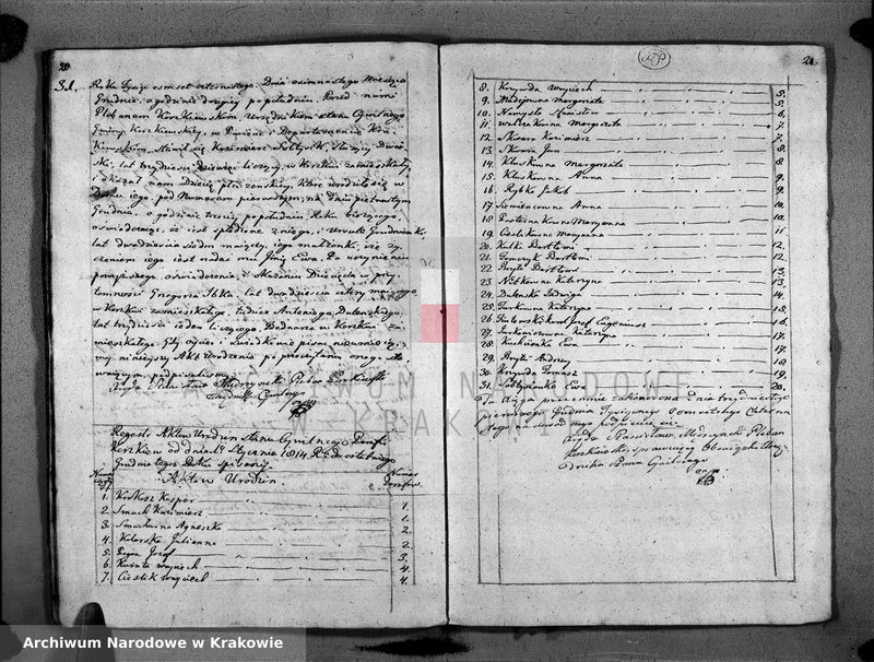 image.from.unit.number "Księga urodzeń"