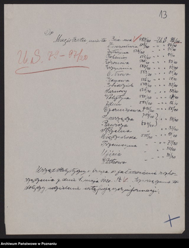 Obraz 12 z jednostki "[Obsada personalna Starostwa Powiatowego w Wolsztynie, skład członków Wydziału Powiatowego, Kierowników i innych urzędów i instytucji działających na terenie powiatu]"