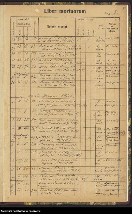 image.from.unit.number "Księga zgonów - Trzeboś, cz. II"