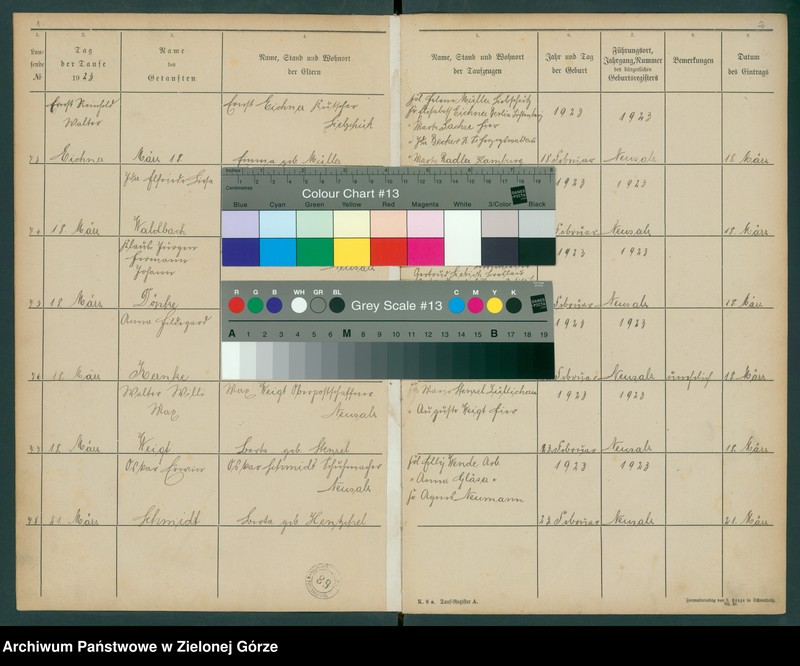 image.from.unit.number "Taufregister der evangelischen Kirche zu Neusalz a[n] O[der] Diöcese Freystadt N[ie]d[e]r Schl[iesen]"